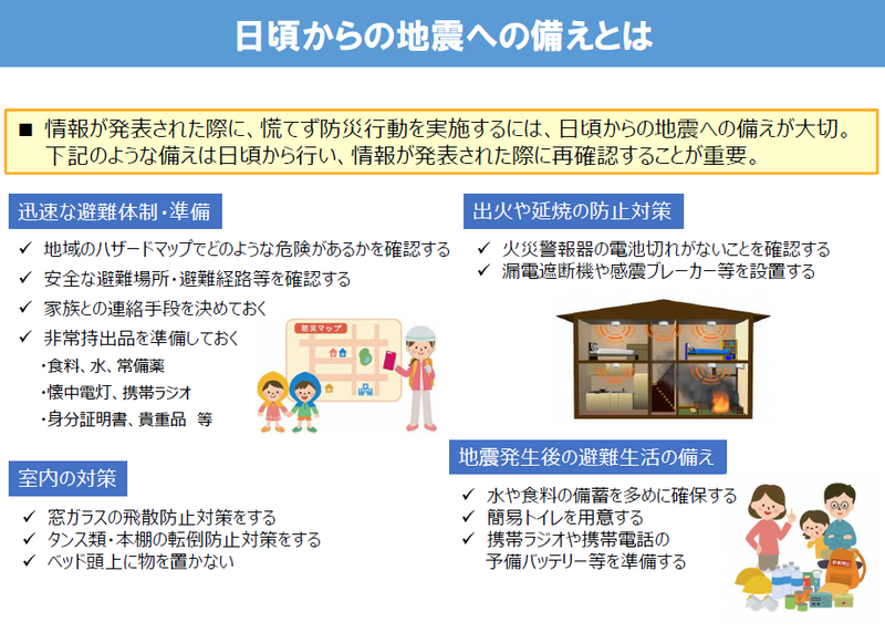 日頃からの地震への備えとは 日頃からの地震への備えとは