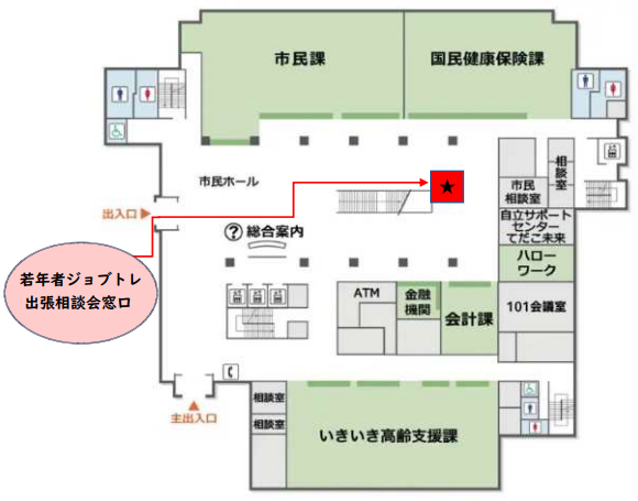 配置図
