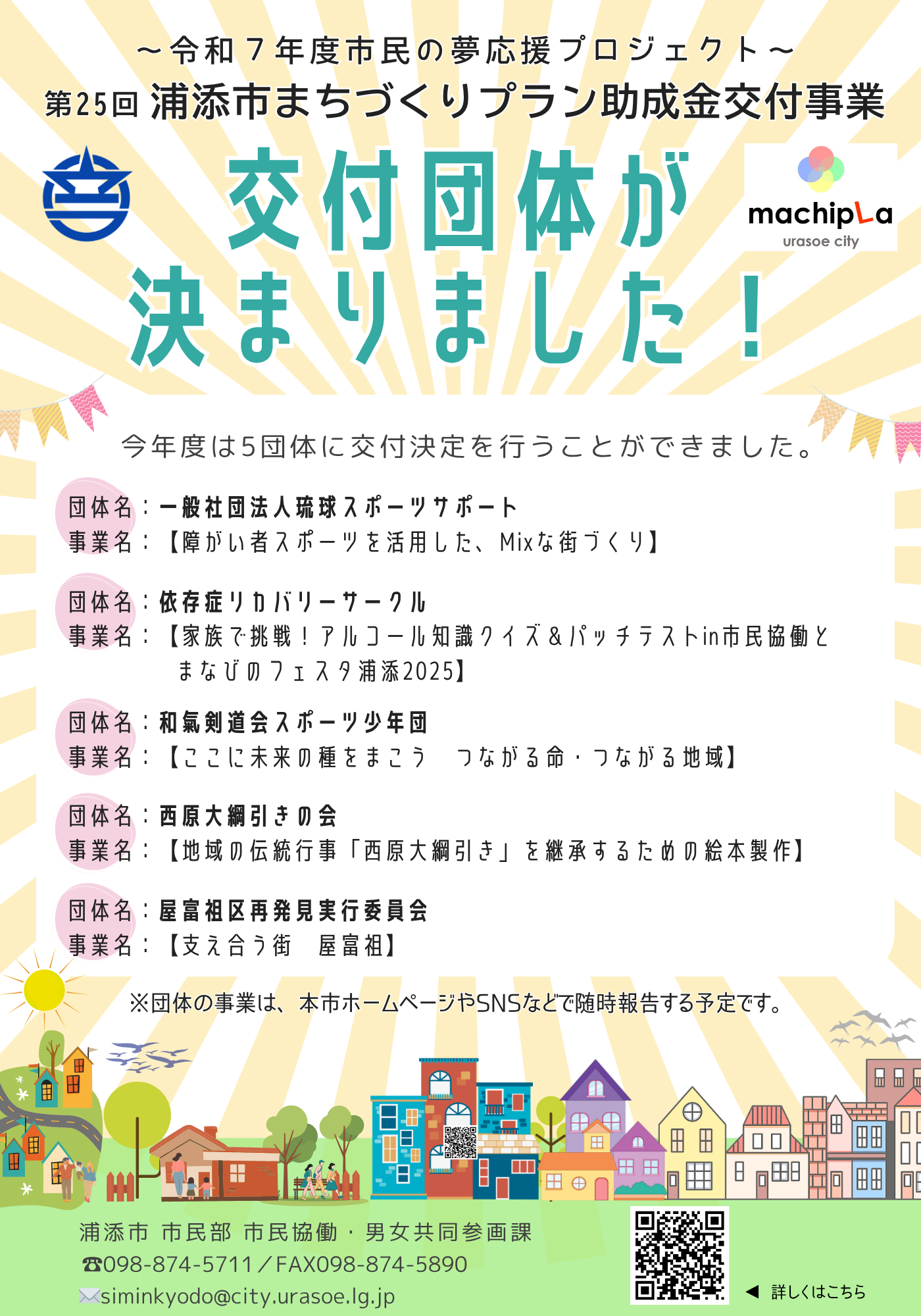 R7交付団体決定チラシ (団体・事業名) R7交付団体決定チラシ (団体・事業名)