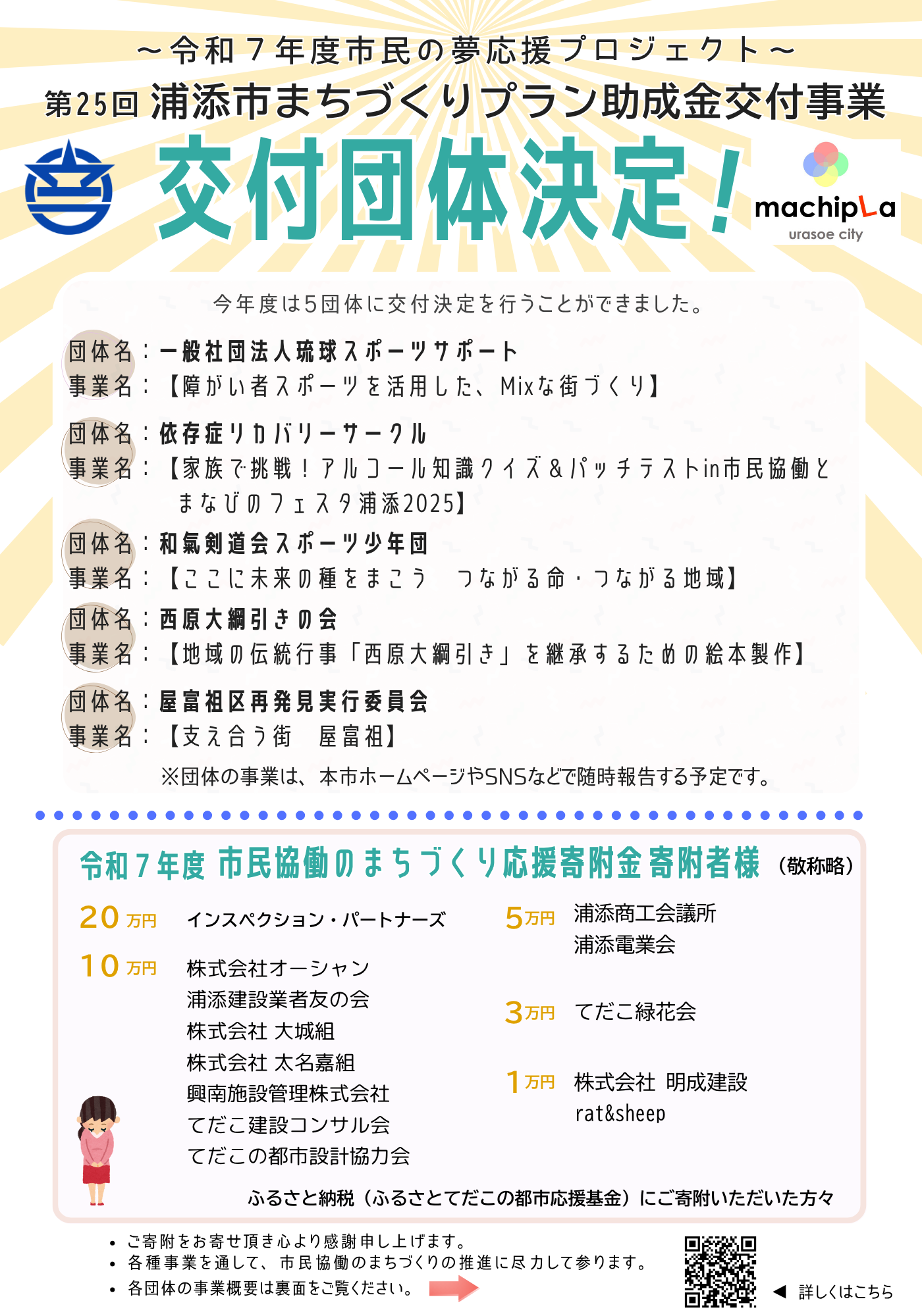 R7交付団体決定チラシ (団体・寄附者様) R7交付団体決定チラシ (団体・寄附者様)