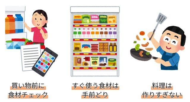 食品ロス削減_家庭でできること