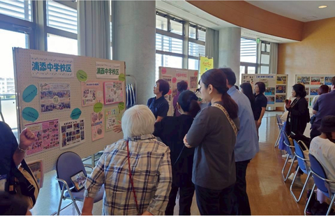 フォーラム3 フォーラム3