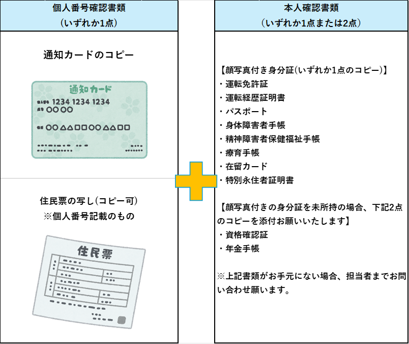 20260825ワンストップ身分証