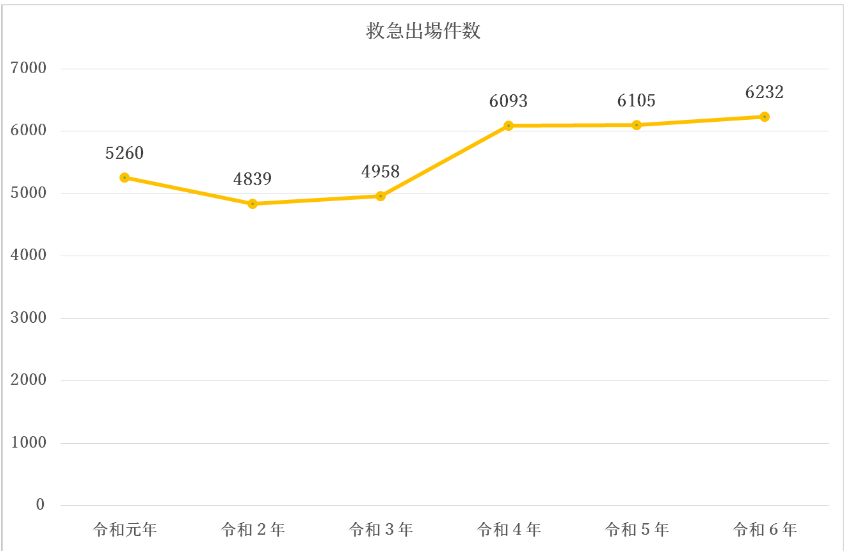gurafusaisinn gurafusaisisnn