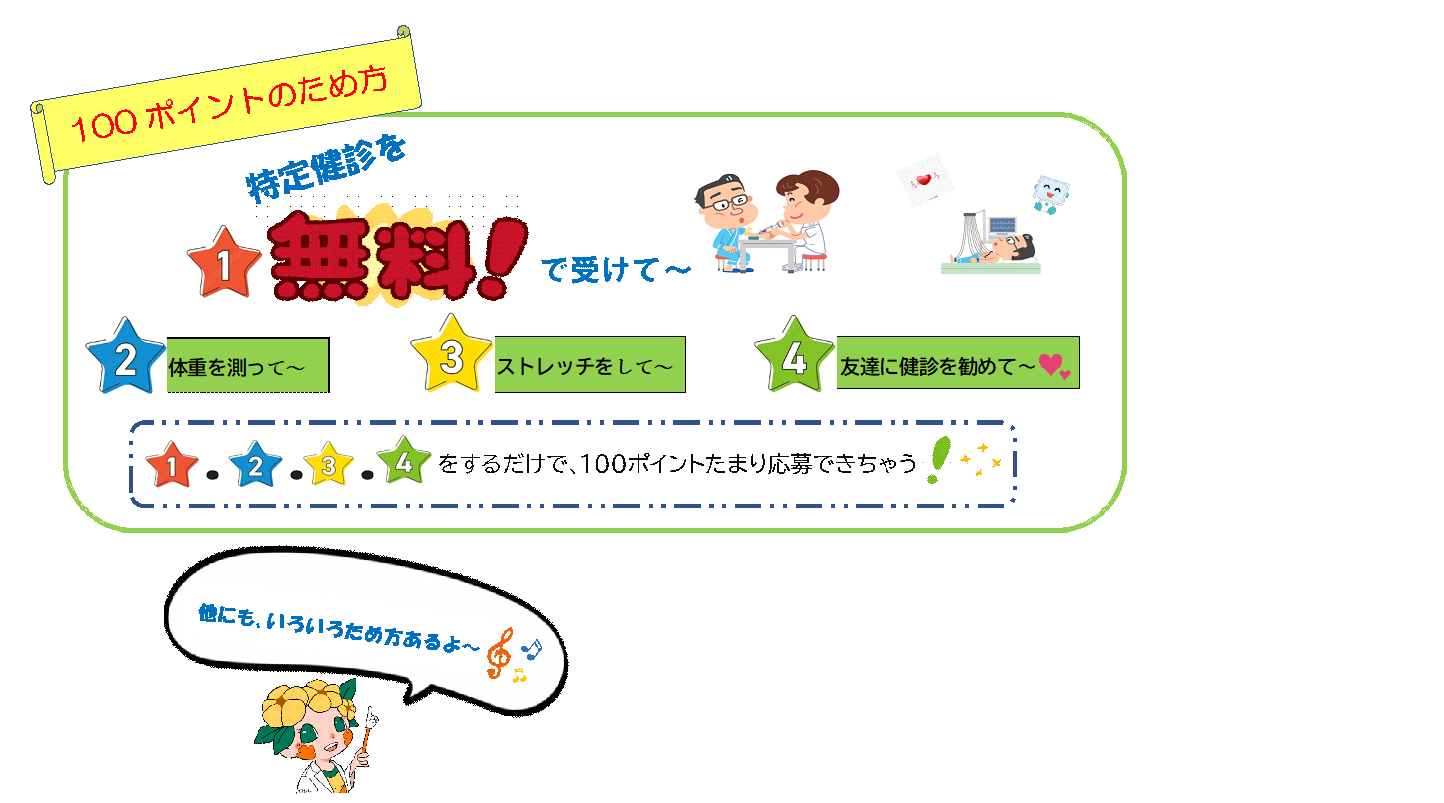 ◎簡易説明