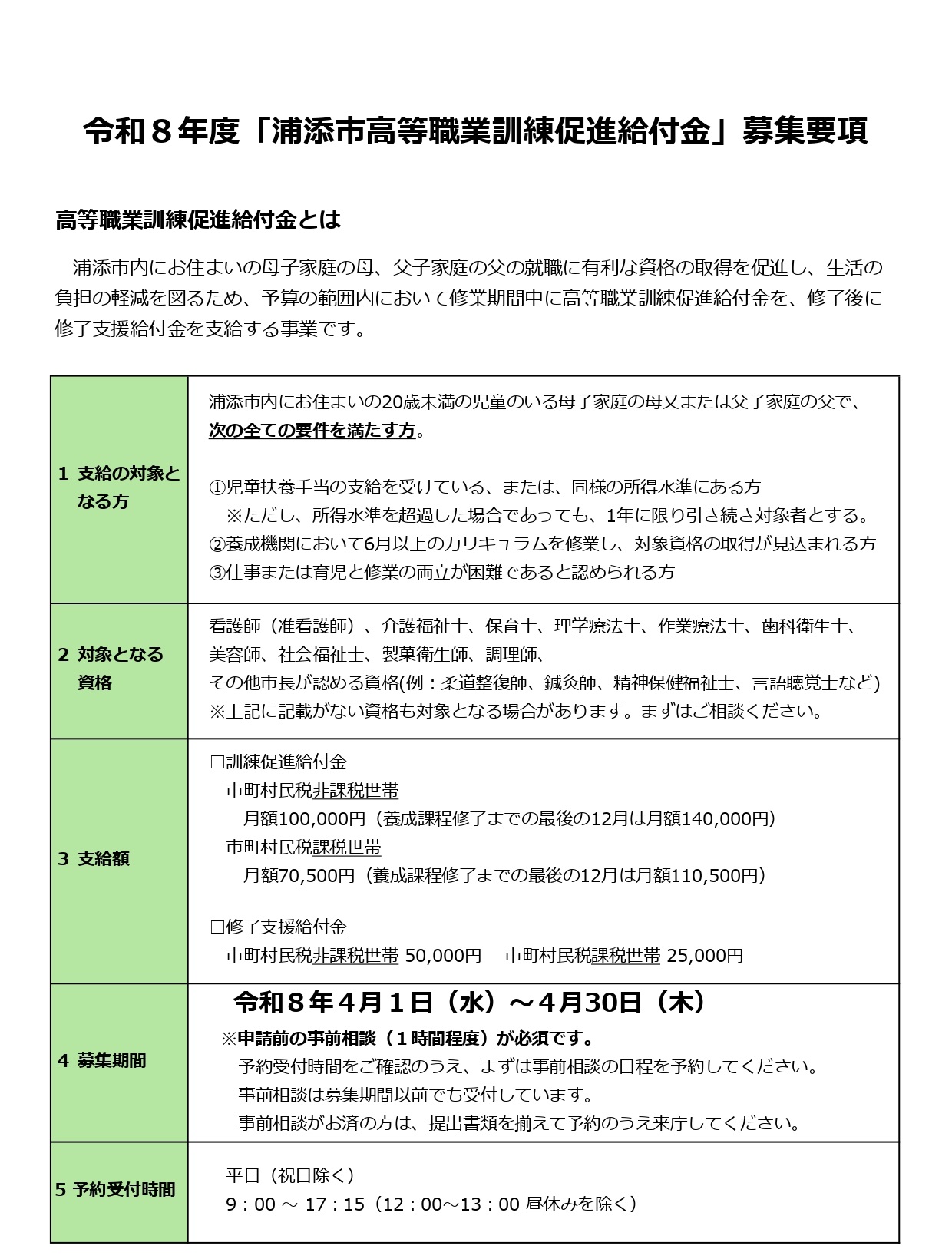 令和8年度浦添市高等職業訓練促進給付金募集要項_page-0001 募集要項2