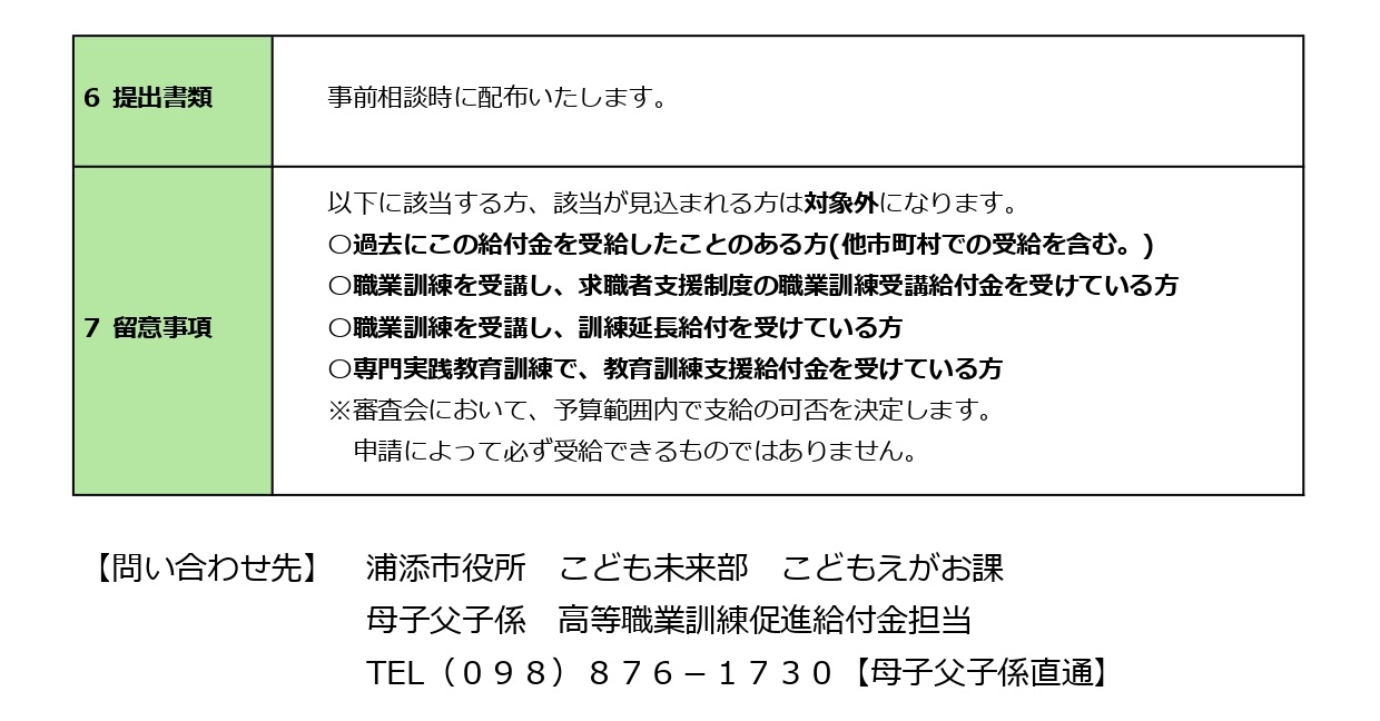 令和8年度浦添市高等職業訓練促進給付金募集要項_page-0002 募集要項1