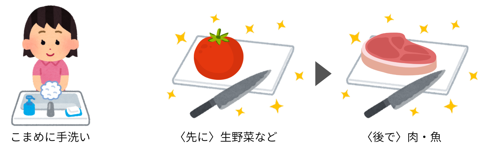 つけない