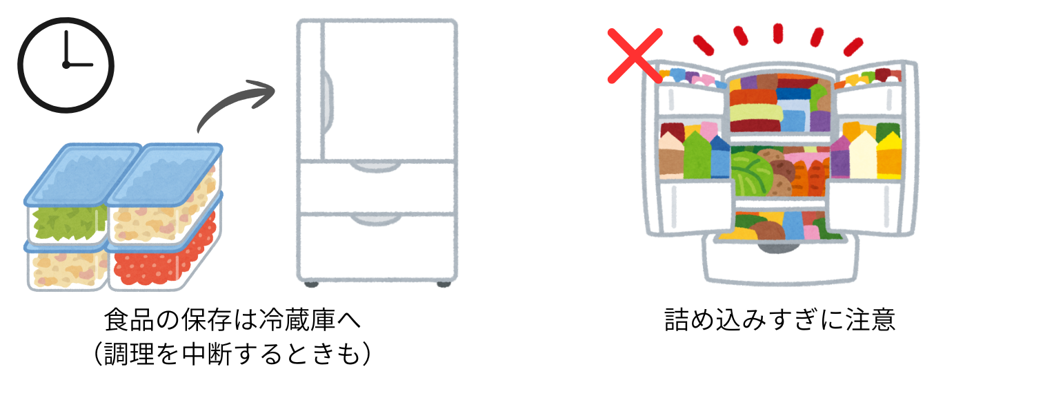 増やさない