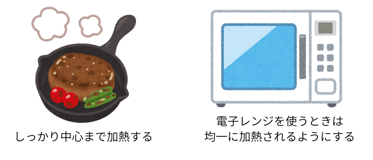 やっつける