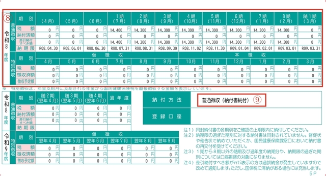 納通5ｐ