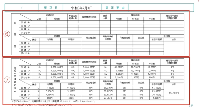 納通3ｐ