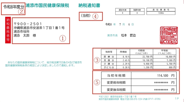 納通1ｐ