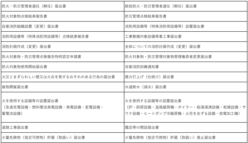 24様式1
