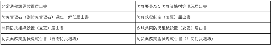 石災法1