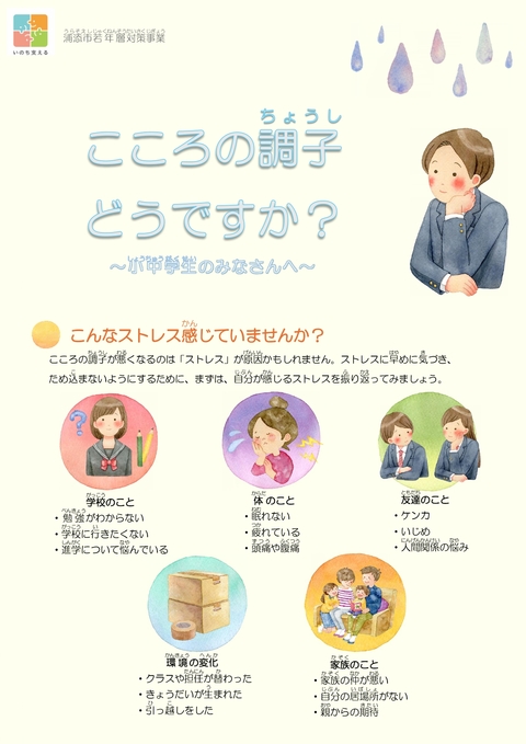 こころの調子　どうですか①