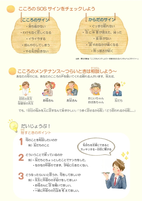 こころの調子　どうですか②