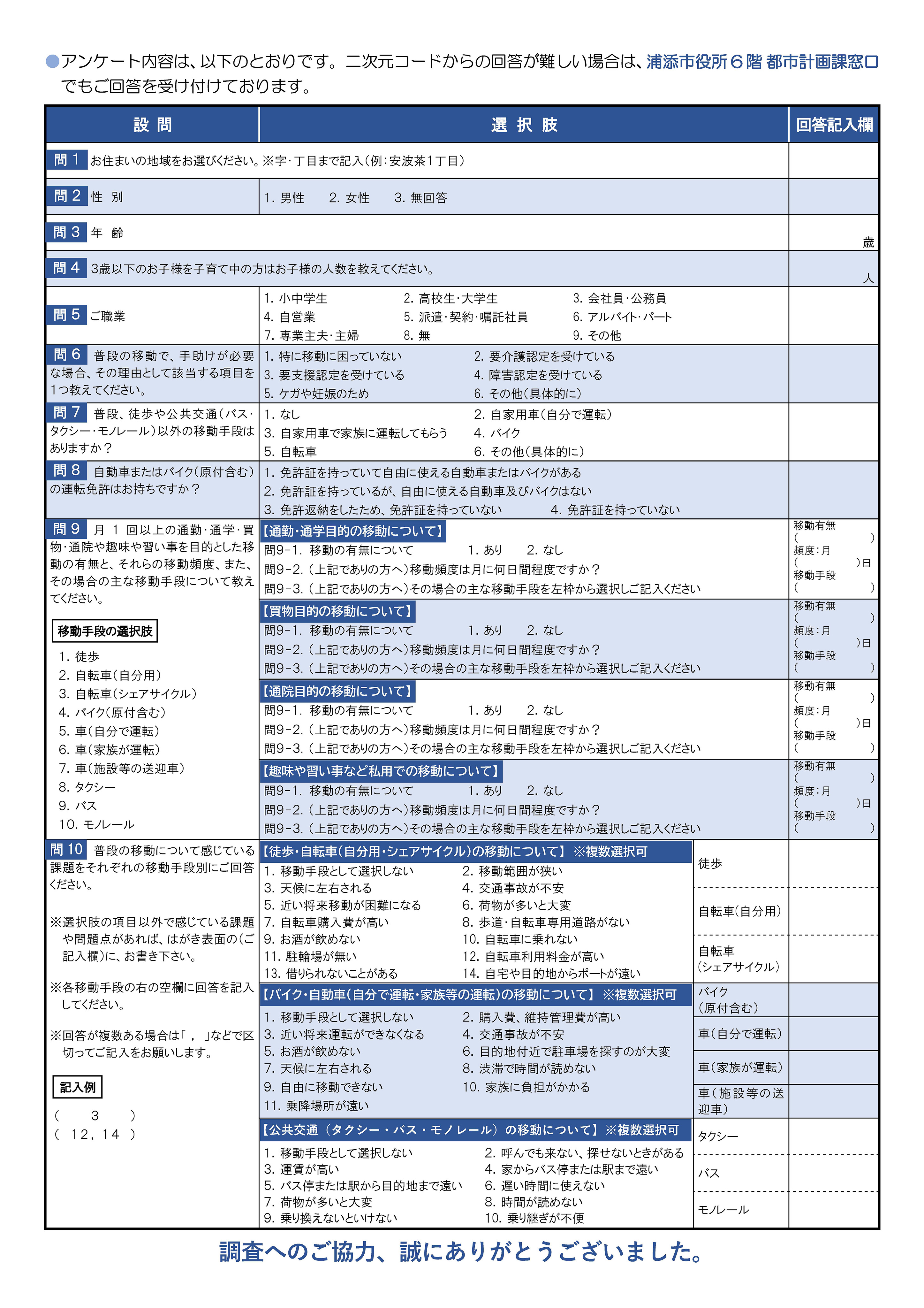 浦添市民の移動実態アンケート調査_裏面 浦添市民の移動実態アンケート調査_裏面