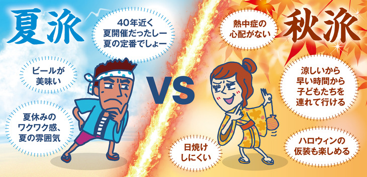 tedakomaturi