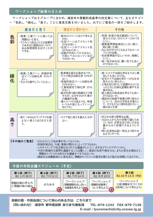 かわら版vol.４（裏