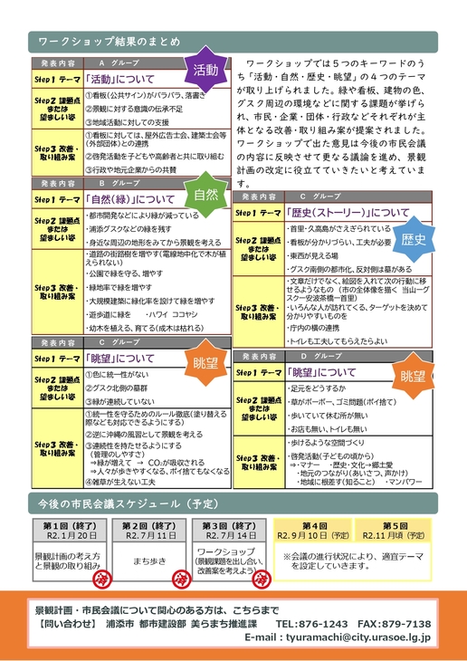 かわら版vol.３（裏