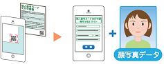sumahoshinsei2_25%