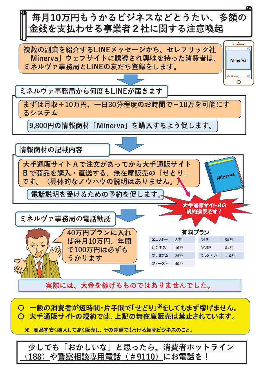 消費者安全法38条1項注意喚起 消費者安全法38条1項注意喚起