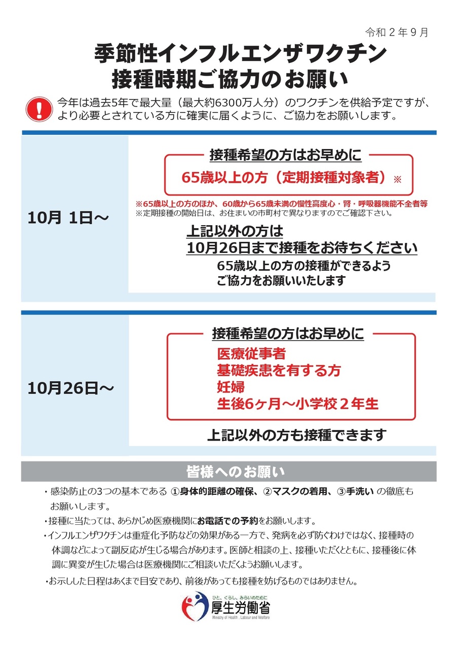 インフルエンザワクチン接種時期ご協力のお願い