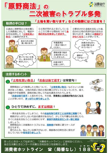 原野商法