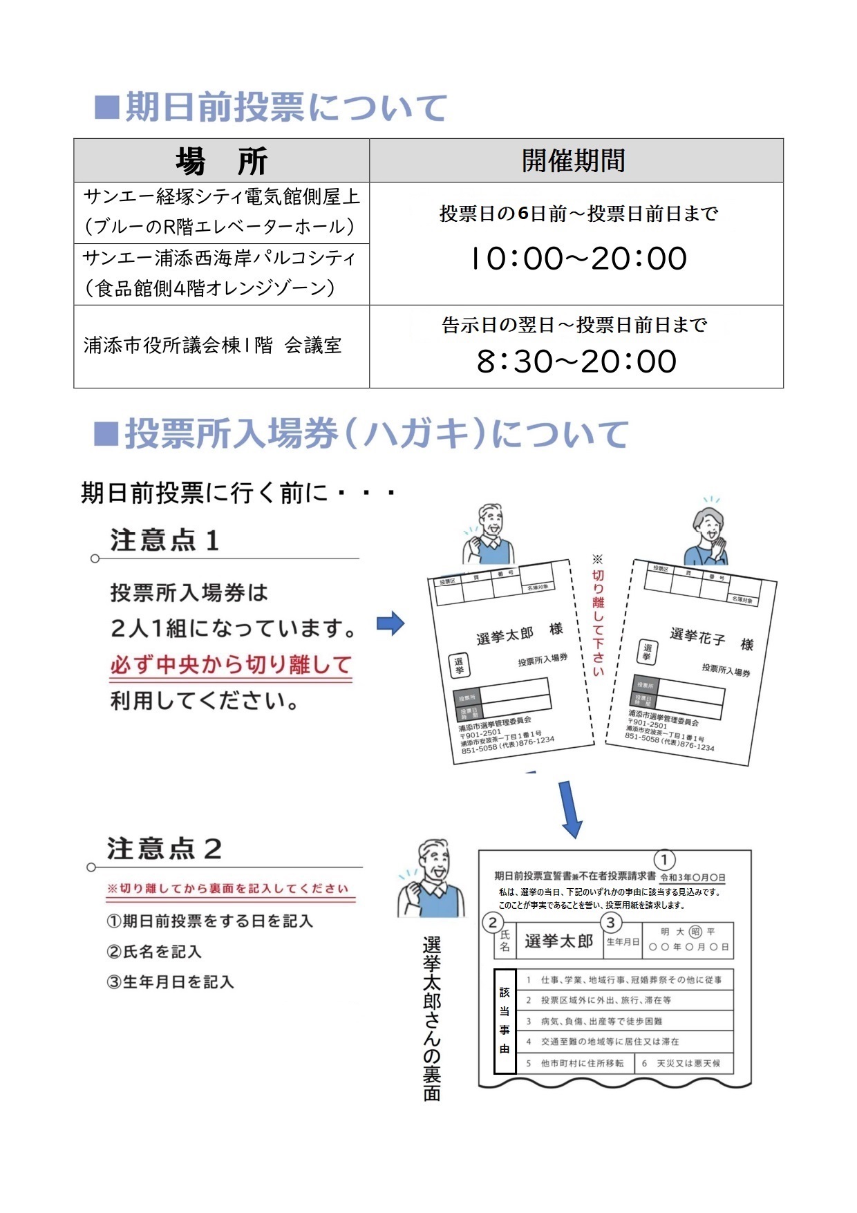 teisei5
