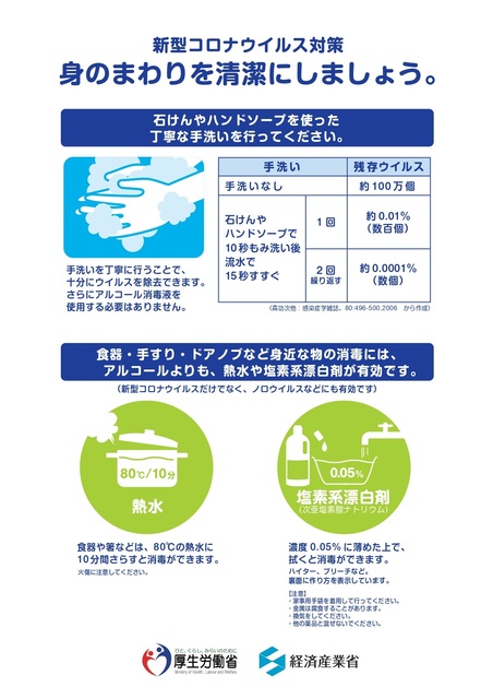身の回りを清潔にしましょう1_pages-to-jpg-0001