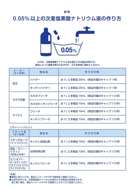 身の回りを清潔にしましょう2_pages-to-jpg-0002