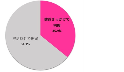 浦添市 1