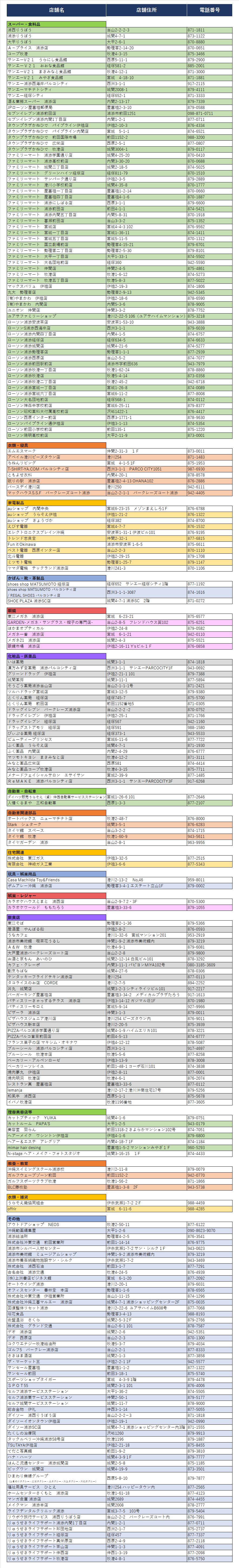 店舗1月23日