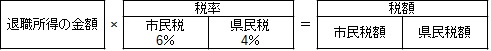 hyou.tmp