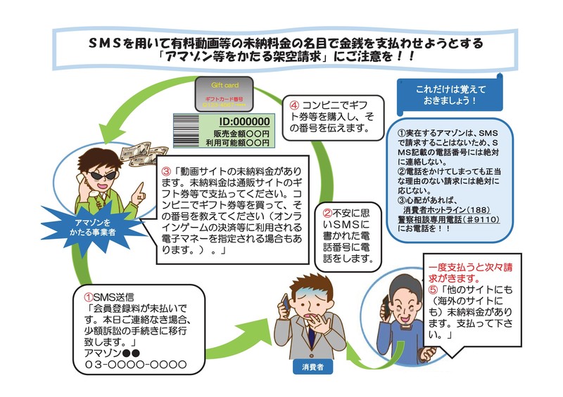 （別紙1）アマゾン_公表文統合版_180629