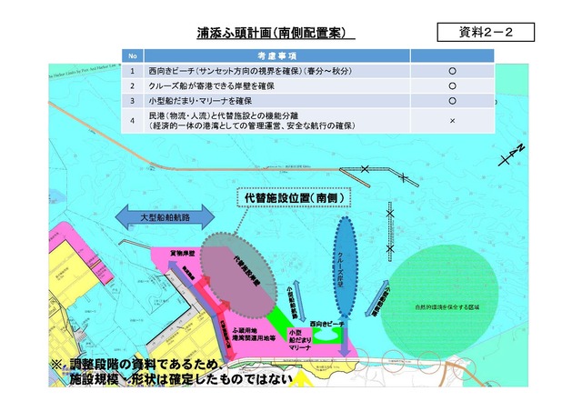 NPA配置案(南側）