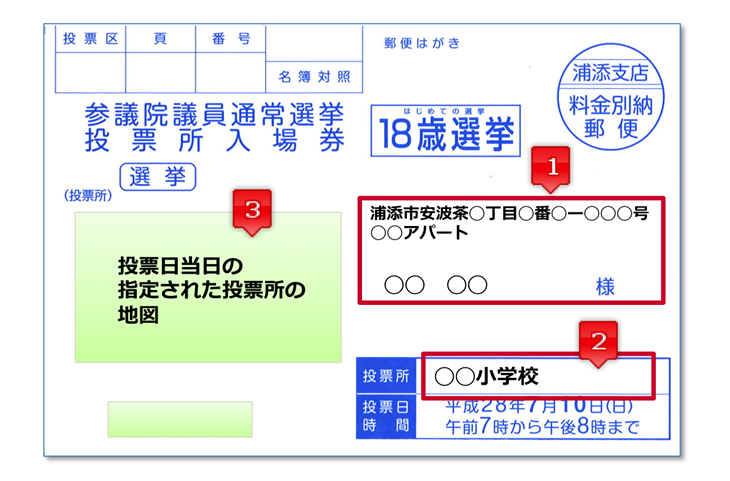 入場券表