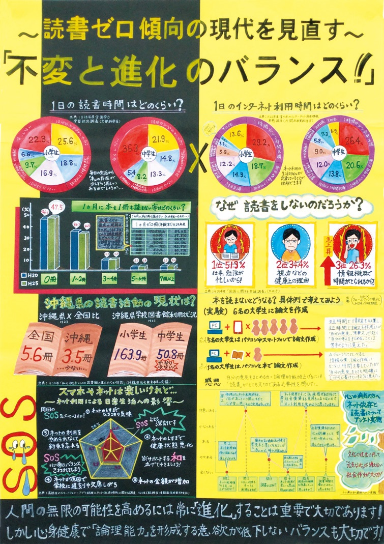 第４部金賞