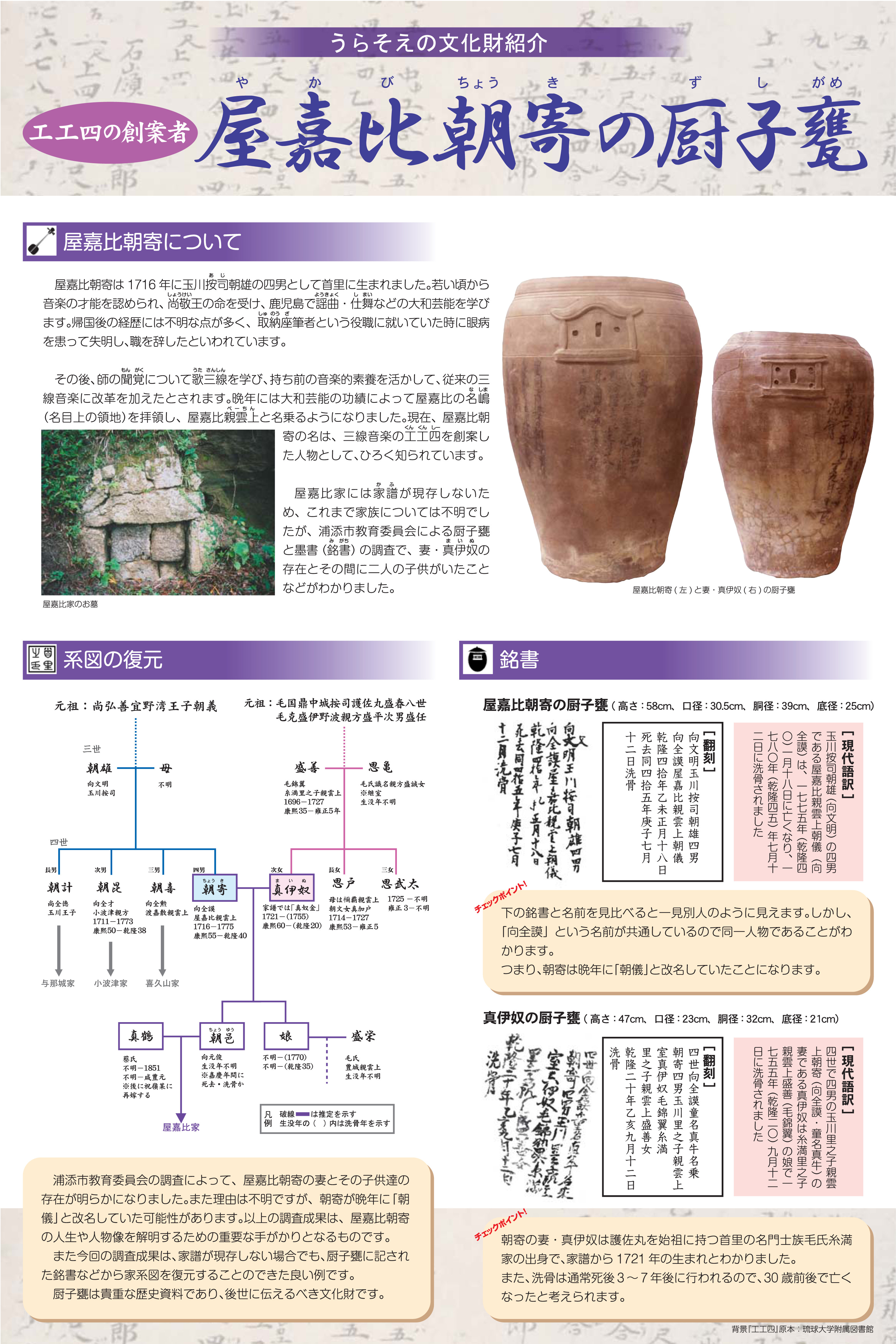 『屋嘉比朝寄の厨子甕』ポスター（A4）