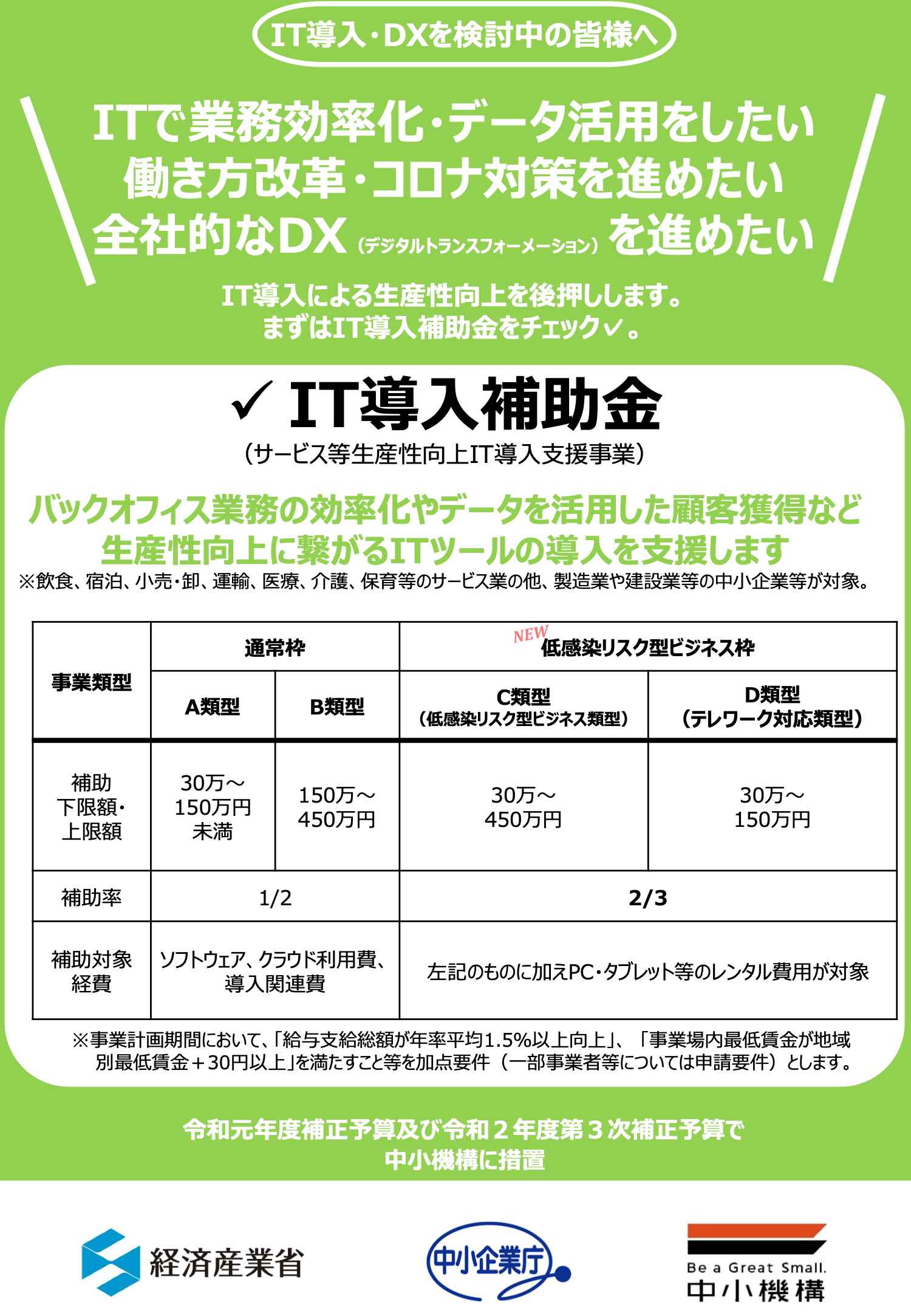 経済産業省(中小企業庁)の補正予算でDXができます | 浦添市 経済産業省(中小企業庁)の補正予算でDXができます | 浦添市
