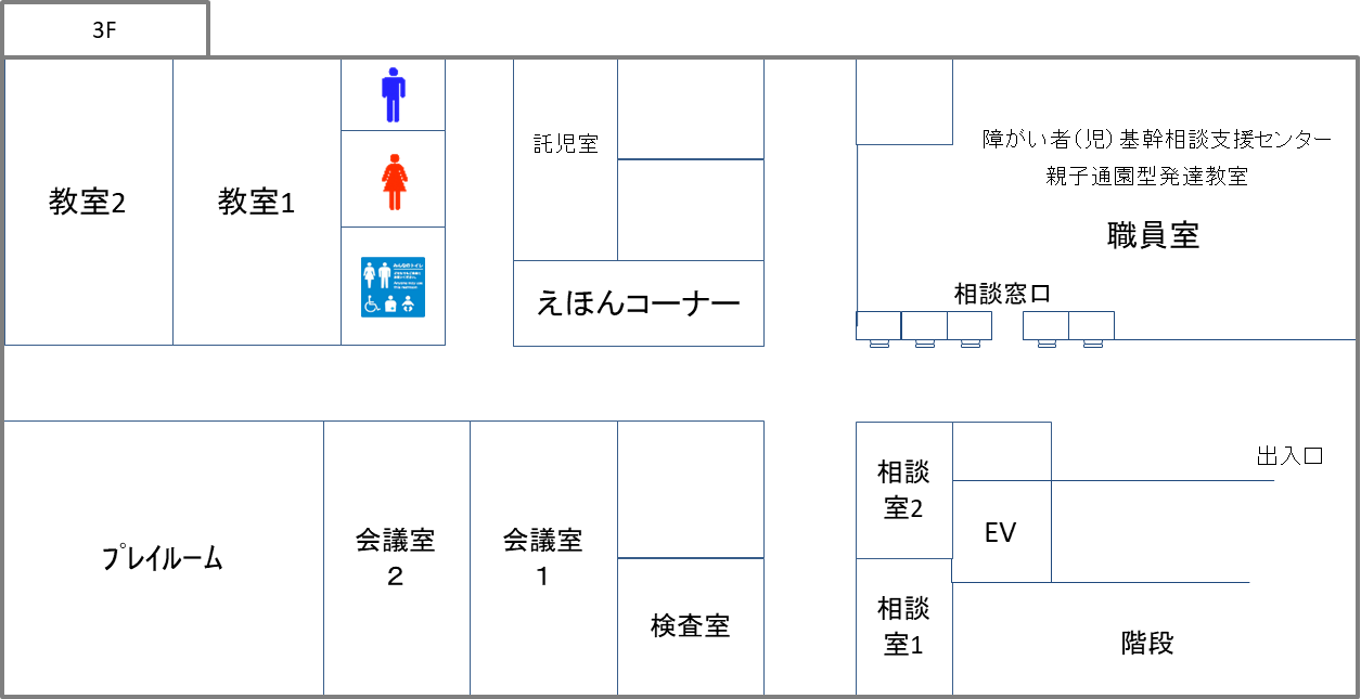 ３階平面図