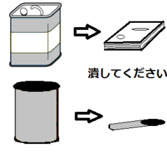 潰してください