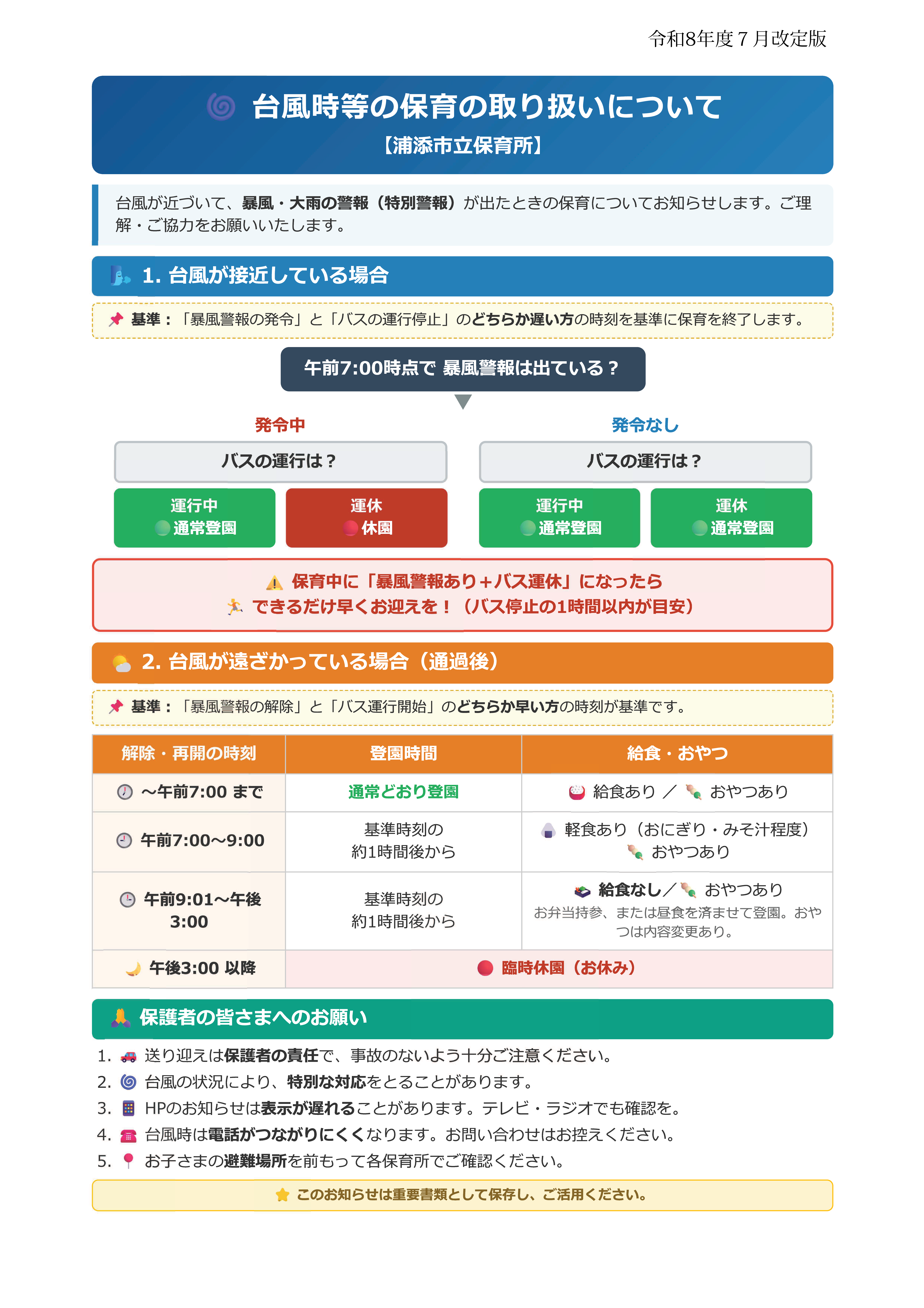 （保育所）台風時等の保育の取り扱いについて
