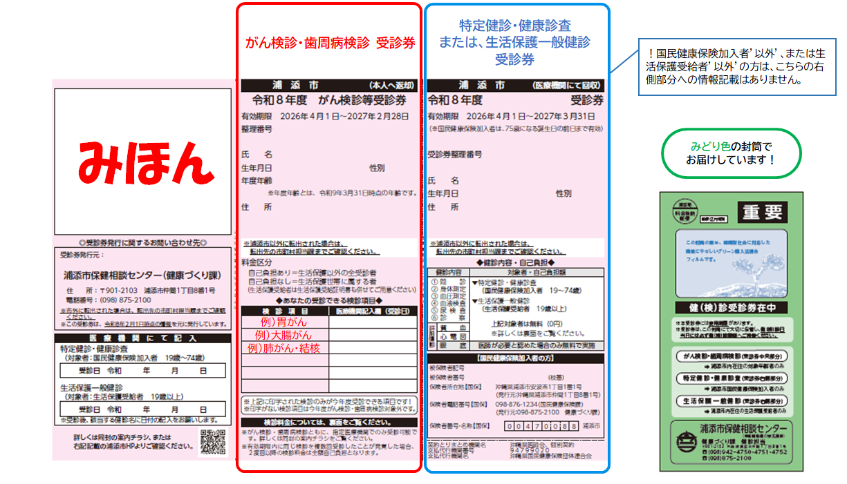 受診券・封筒+みほん(説明有)