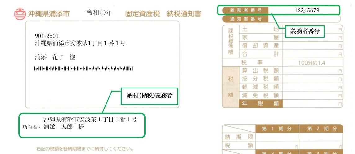 固定資産税