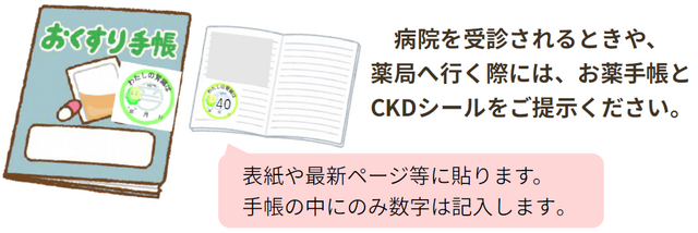 お薬手帳