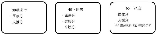 試算.webp