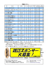 雑誌リスト