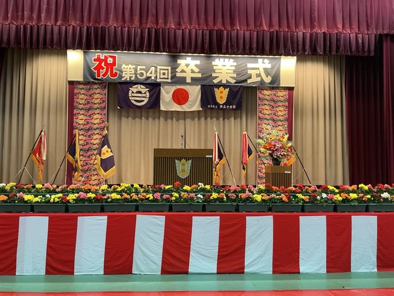 3a6ed54e-6163-473a-8ddc-8beeb2b5c029